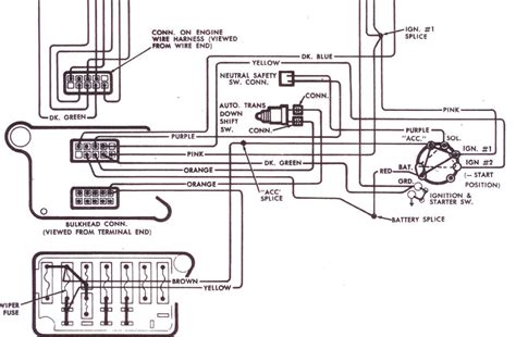 66 gto wiring diagram free download schematic 